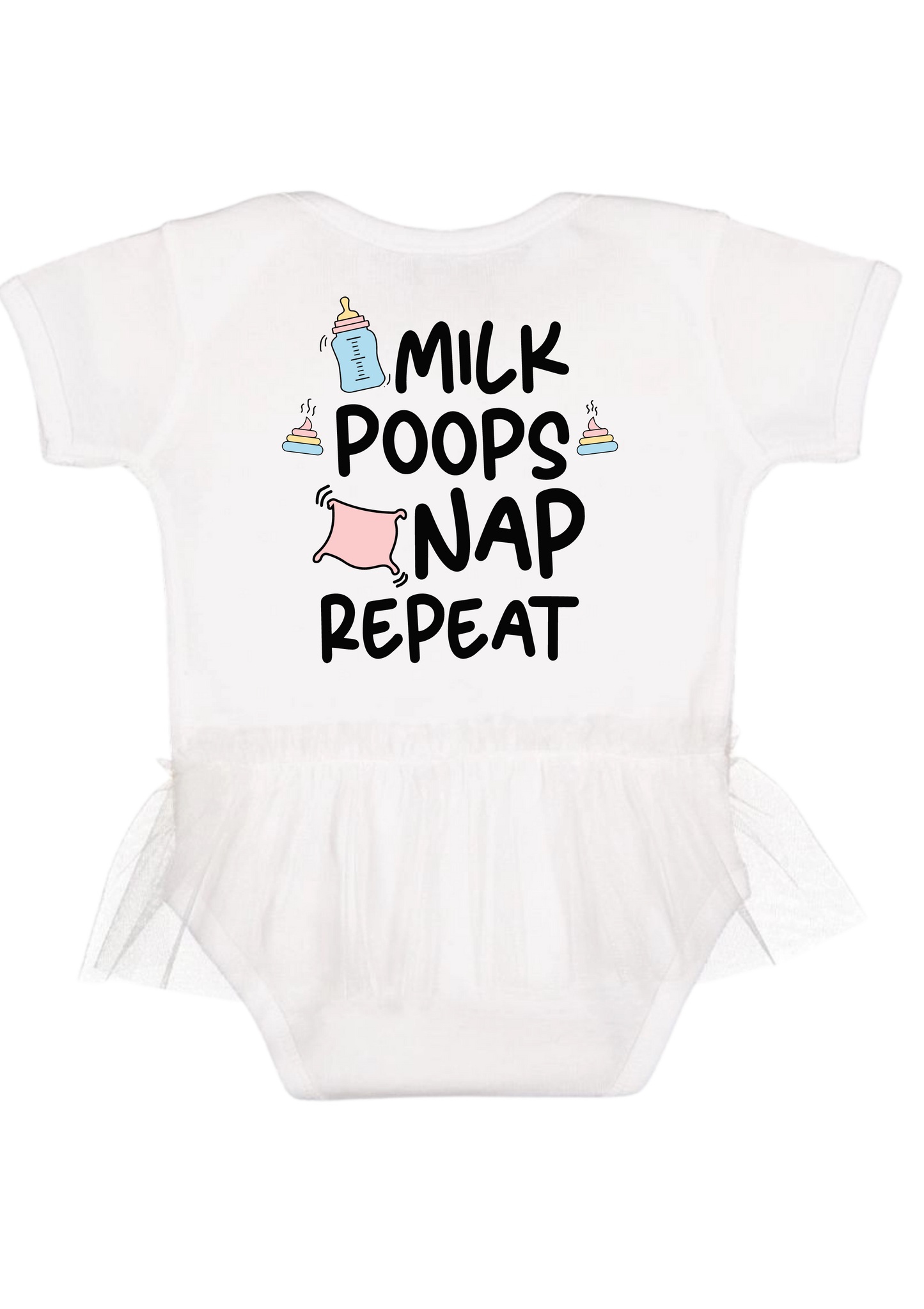 Milk Poop Naps Repeat