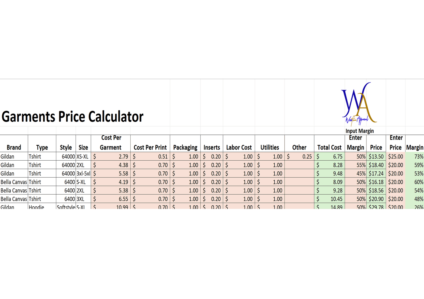 DTF Transfer & Shirt Price Calculator - Digital File